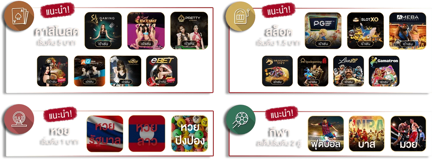 รวมเกม by slotclub